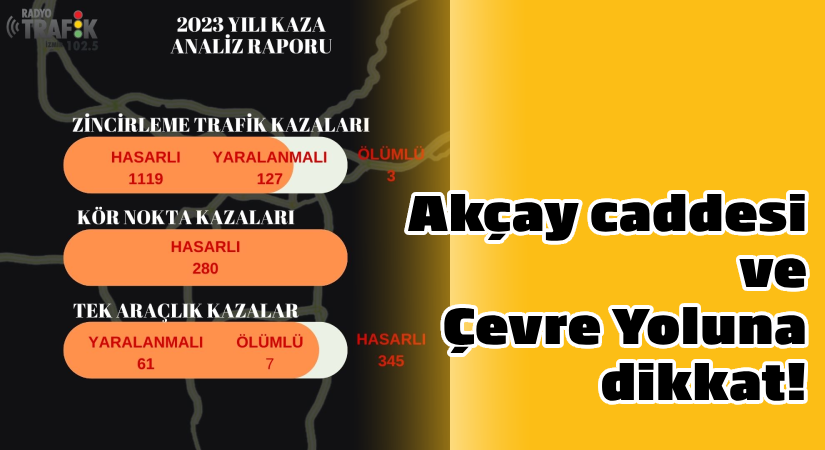 İzmir’in 2023 trafik raporu: 94'ü ölümlü 10 bin 293 kaza