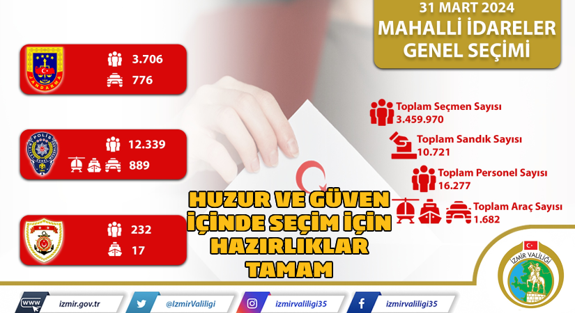 Seçim güvenliği için hazırlıklar tamam