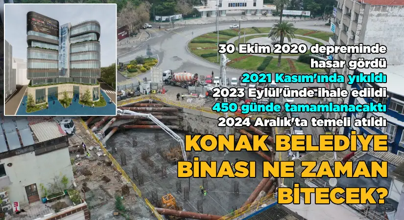 Konak Belediye binası ne zaman bitecek?