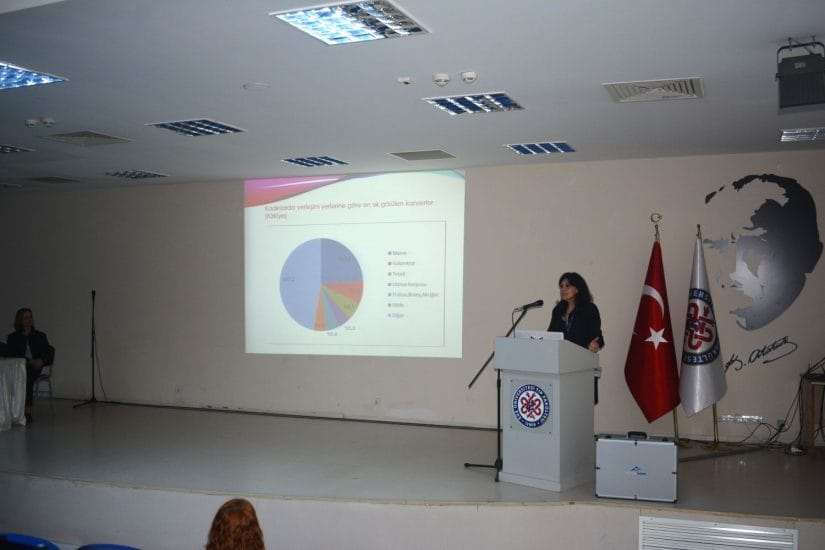 Doç. Dr. Fatma Sert “Kanserden korkmuyoruz, geç kalmaktan korkuyoruz”