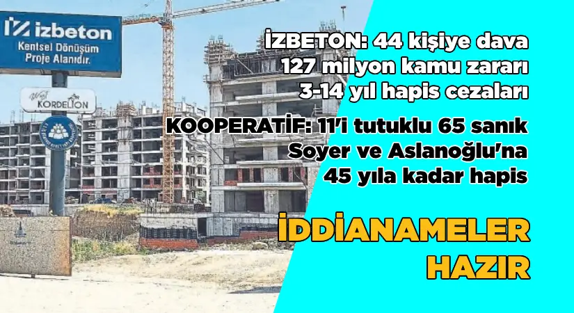 İZBETON iddianameleri belli oldu