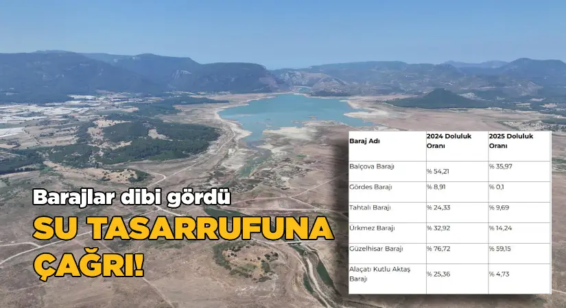 Barajlar dibi gördü; Su tasarrufuna çağrı!