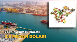 Ege Bölgesi ağustosta ihracatını 3,6 milyar dolara taşıdı