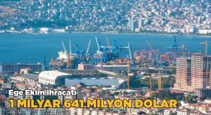 Ekim ayında EİB’den 1 milyar 641 milyon dolar ihracat