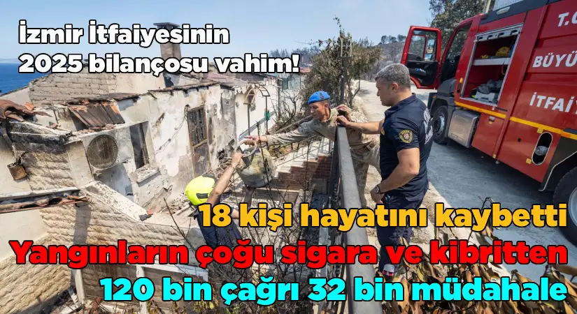 İzmir İtfaiyesi 2025 bilançosu: Yangınların yüzde 43’ü sigara ve kibritten