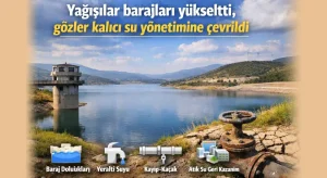 Yağışlar barajları yükseltti, gözler kalıcı su yönetimine çevrildi