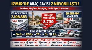 İzmir’de araç sayısı 2,1 milyonu aştı: Trafikte büyüme sürüyor, yeni kayıtlar geriledi