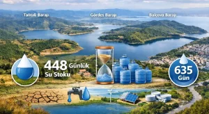 İzmir’in kaç günlük suyu var? Yağışlar sonrası tablo değişti