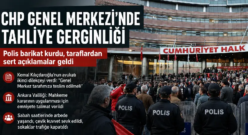 CHP Genel Merkezi’nde Tahliye Gerginliği!