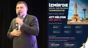 Saygılı: 2026’ının ilk üç ayında 1 milyardan fazla sosyal destek sağlandı