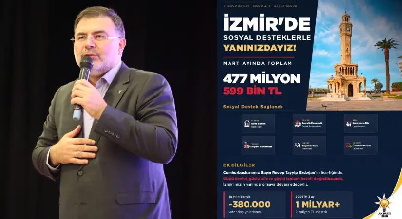 Saygılı: 2026’ının ilk üç ayında 1 milyardan fazla sosyal destek sağlandı