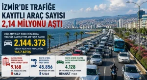 İzmir’de trafiğe kayıtlı araç sayısı 2,14 milyonu aştı