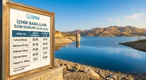 Sıcak dalgaları ile buharlaşma kapıda; İzmir’in barajları yaza ne kadar hazır?