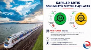 İZBAN’da yaz ayarı: Kapılar artık ihtiyaç halinde açılacak