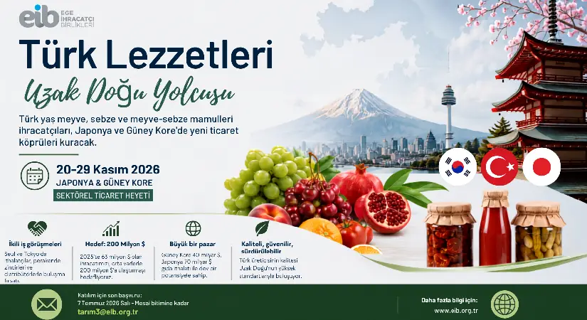 Yaş meyve sebze sektörü rotasını Uzak Doğu’ya çevirdi