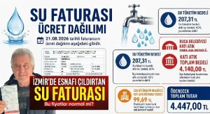 Oygur: Adaletsiz tarifeler düzeltilmeli!
